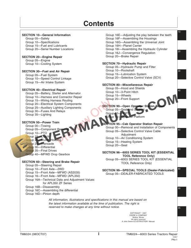 John Deere 6403 and 6603 Tractors Technical Manual TM6024 08OCT07 3