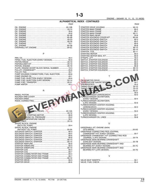 John Deere 6404AR Engine Parts Catalog PC1740 31OCT06-5