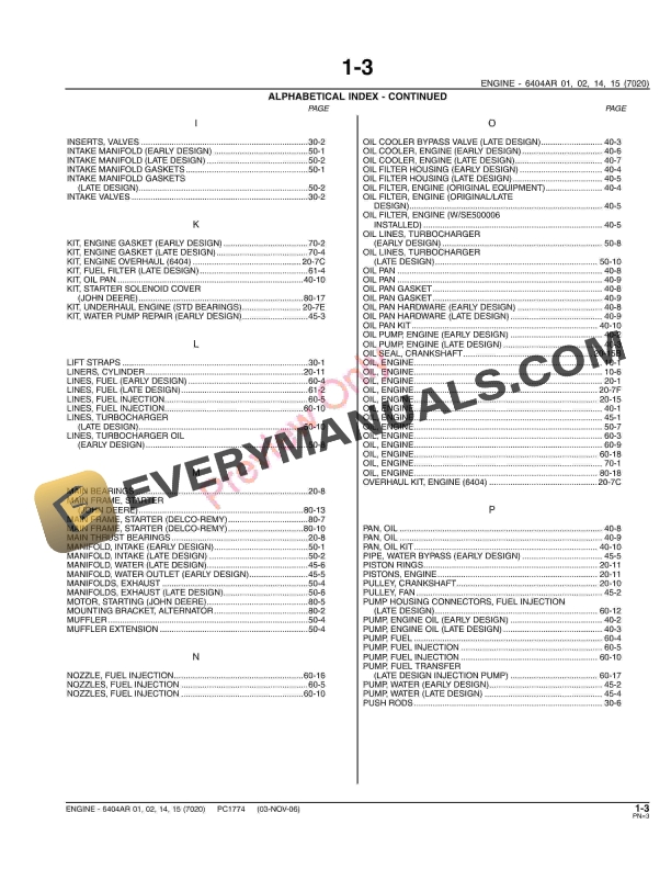 John Deere 6404AR Engine Parts Catalog PC1774 03NOV06-5