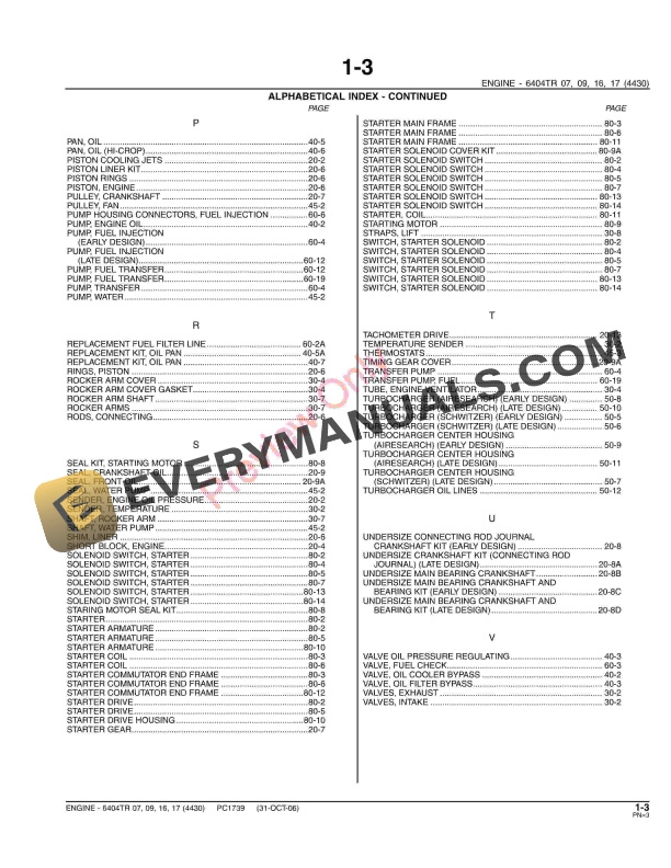 John Deere 6404TR Engine Parts Catalog PC1739 31OCT06-5