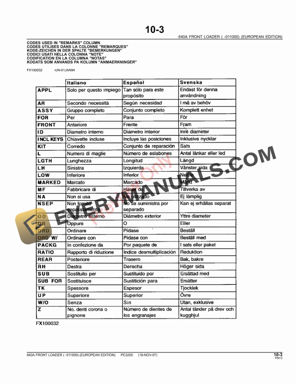 John Deere 640A FRONT LOADER ( -011000) Parts Catalog PC3200 15MAR17-5