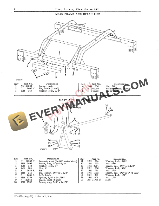 John Deere 642 Flexible Rotary Hoe Parts Catalog PC888 01JUL68 5 John Deere 642 Flexible Rotary Hoe Parts Catalog PC888 01JUL68-4