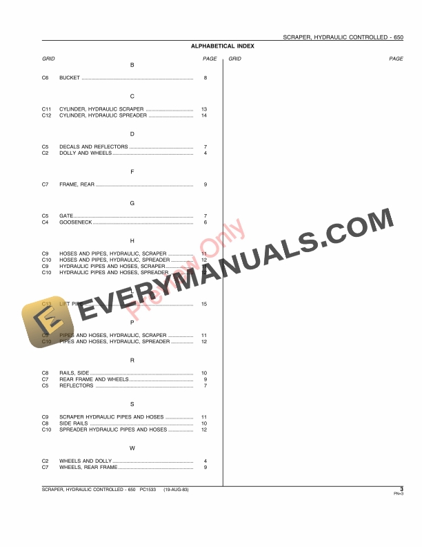 John Deere 650 Hydraulic Controlled Scraper Parts Catalog PC1533 19AUG83-5