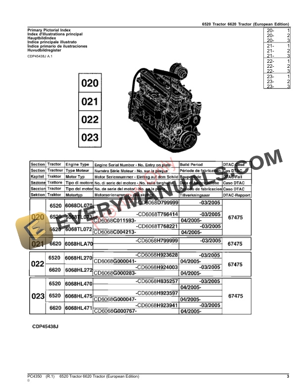 John Deere 6520, 6620 Tractors Parts Catalog PC4350 12NOV23-3