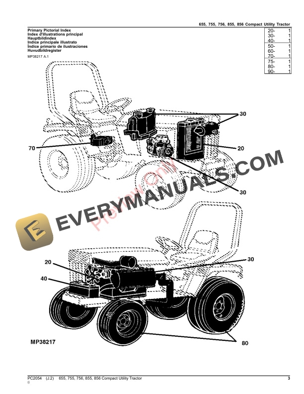 John Deere 655, 755, 756, 855 AND 856 COMPACT UTILITY TRACTORS Parts Catalog PC2054 10SEP23 4 John Deere 655, 755, 756, 855 AND 856 COMPACT UTILITY TRACTORS Parts Catalog PC2054 10SEP23-3