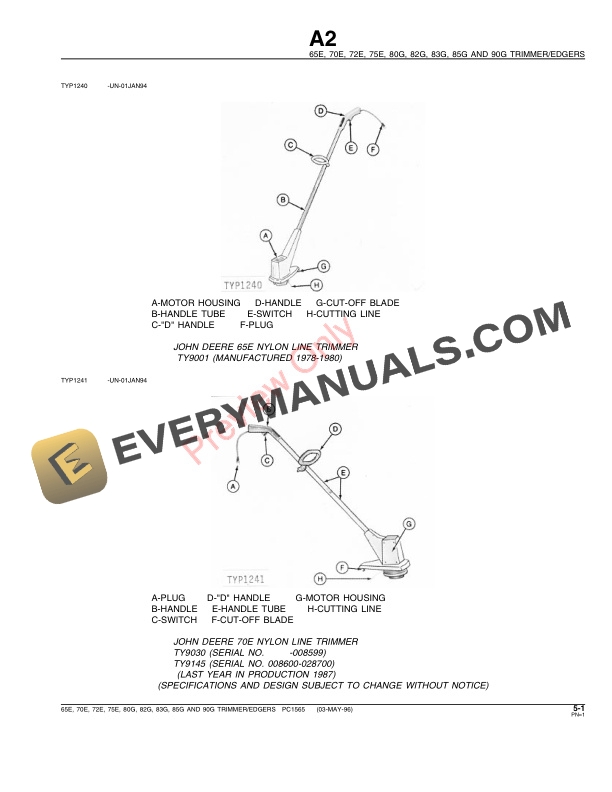 John Deere 65E, 70E, 72E, 75E, 80G, 82G, 83G, 85G, 90G Trimmers Parts Catalog PC1565 03MAY96-3