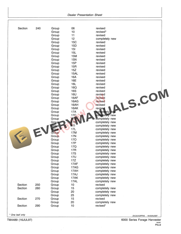 John Deere 6610 6710 6810 and 6910 Self Propelled Forage Harvesters Technical Manual TM4489 16JUL97 4