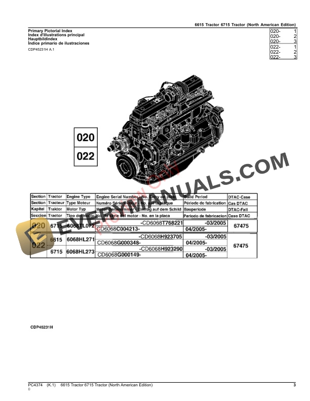 John Deere 6615, 6715 Tractors Parts Catalog PC4374 17SEP23-3