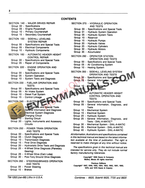 John Deere 6620 Sidehill 6620 7720 8820 Combines Technical Manual TM1202 01JAN88 4