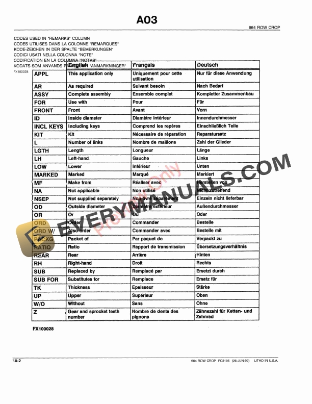 John Deere 664 Row Crop Header Parts Catalog PC3195 26JUN92-4