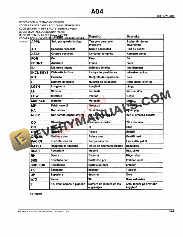 John Deere 664 Row Crop Header Parts Catalog PC3195 26JUN92-5