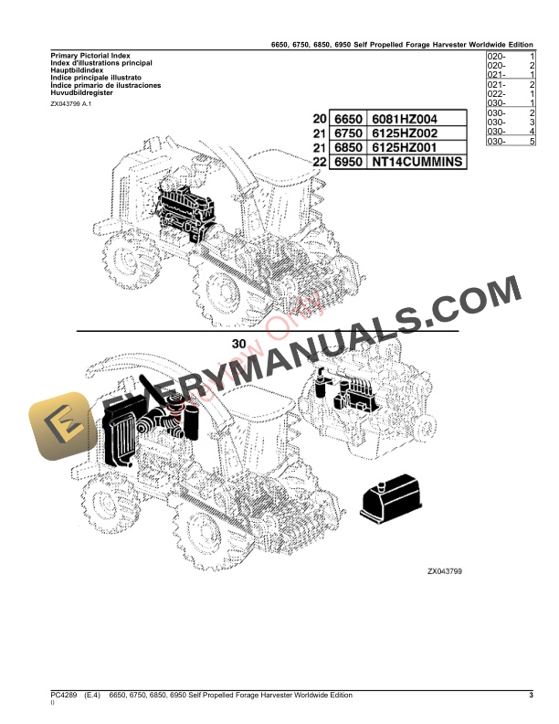 John Deere 6650,6750,6850,6950 SELF PROPELLED FORAGE HARVESTERS Parts Catalog PC4289 08MAY23-3