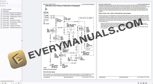 John Deere 670C 670CH 672CH 770C 770CH 772CH Series II Motor Grader Operation and Test Technical Manual TM1914 PDF 7 John Deere 670C 670CH 672CH 770C 770CH 772CH Series II Motor Grader Operation and Test Technical Manual TM1914 PDF - Image 5