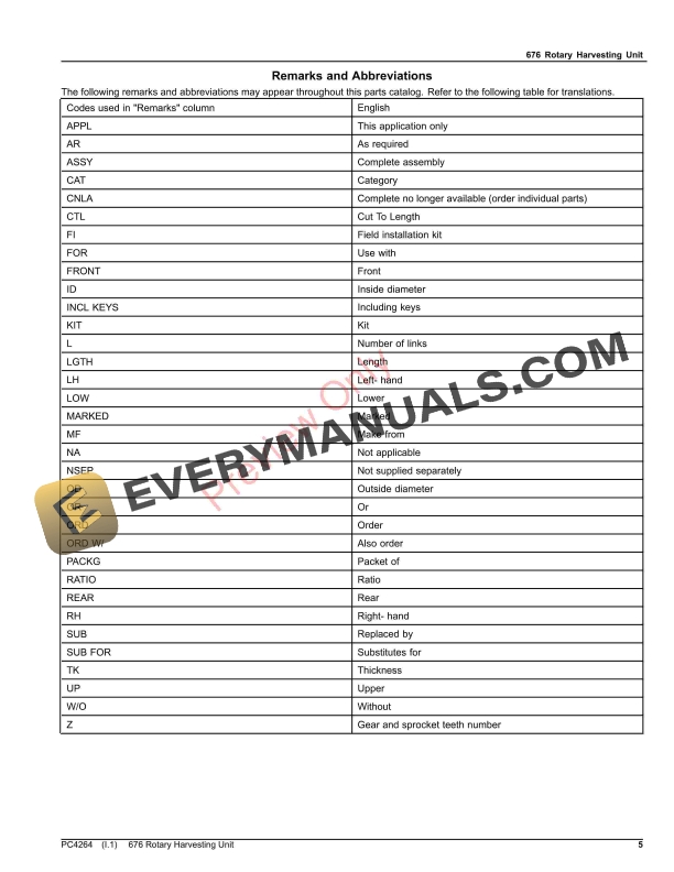 John Deere 676 Rotary Harvesting Unit Parts Catalog PC4264 23NOV23-5