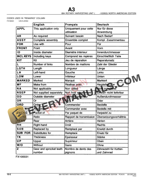 John Deere 684 (-103953) Rotary Harvesting Unit Parts Catalog PC4319 02DEC05-4