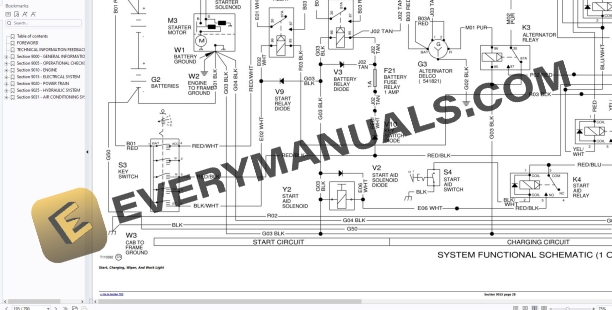 John Deere 690E LC Excavator Operation Test Manual TM1508 PDF 7 John Deere 690E LC Excavator Operation Test Manual TM1508 PDF - Image 5
