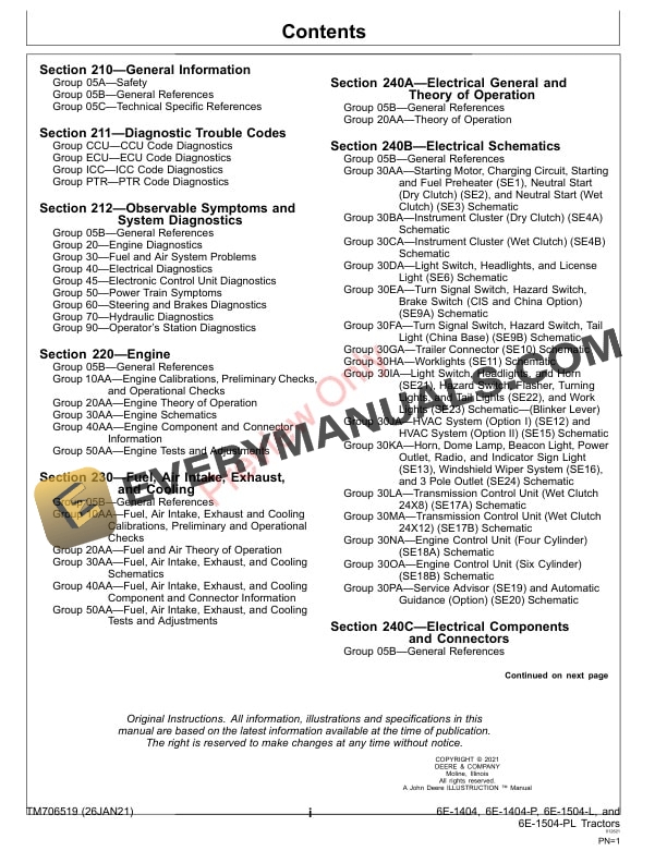 John Deere 6E 1404 6E 1404 P 6E 1504 L and 6E Diagnostic Technical Manual TM706519 26JAN21 3