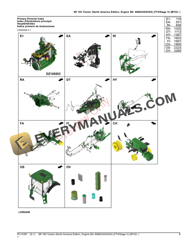 John Deere 6R 165 Tractor (FT4Stage V) (MY22- ) Parts Catalog PC14397 19OCT23 4 John Deere 6R 165 Tractor (FT4Stage V) (MY22- ) Parts Catalog PC14397 19OCT23-3