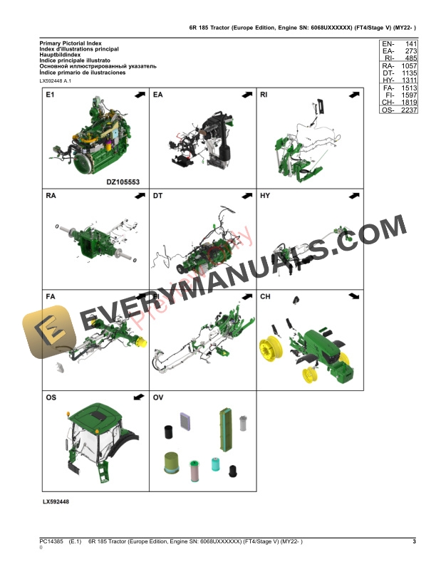 John Deere 6R 185 Tractor (FT4Stage V) (MY22- ) Parts Catalog PC14385 28OCT23-3
