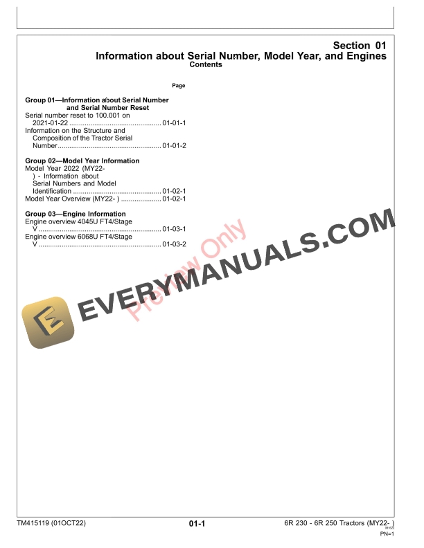 John Deere 6R 230 6R 250 Tractors MY22 Technical Manual TM415119 01MAR23 5