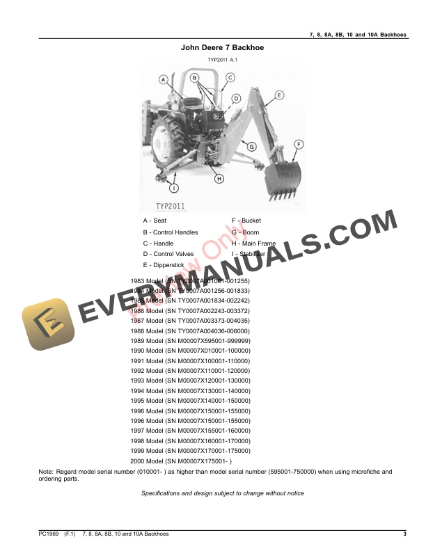 John Deere 7, 8, 8A, 8B, 10 AND 10A BACKHOES Parts Catalog PC1969 23JUL21 4 John Deere 7, 8, 8A, 8B, 10 AND 10A BACKHOES Parts Catalog PC1969 23JUL21-3