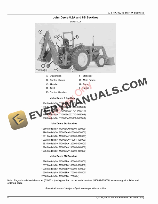 John Deere 7, 8, 8A, 8B, 10 AND 10A BACKHOES Parts Catalog PC1969 23JUL21 5 John Deere 7, 8, 8A, 8B, 10 AND 10A BACKHOES Parts Catalog PC1969 23JUL21-4
