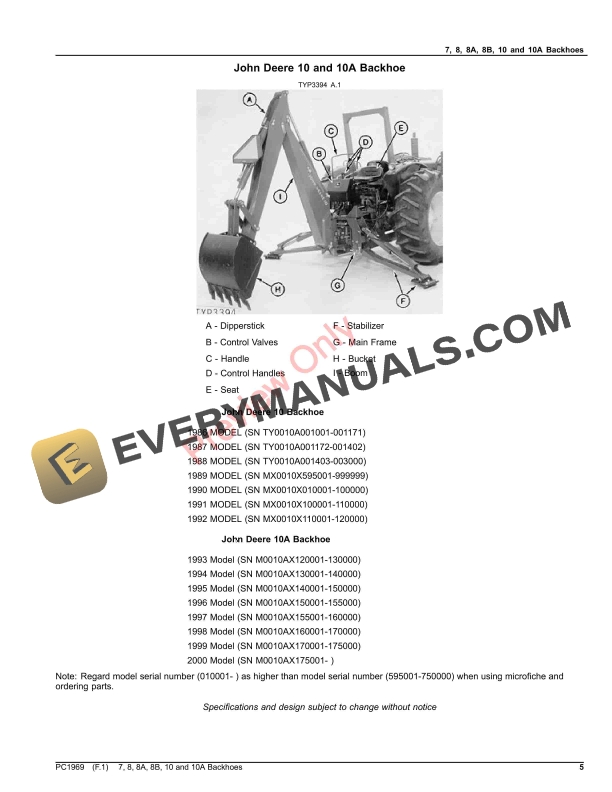 John Deere 7, 8, 8A, 8B, 10 AND 10A BACKHOES Parts Catalog PC1969 23JUL21 6 John Deere 7, 8, 8A, 8B, 10 AND 10A BACKHOES Parts Catalog PC1969 23JUL21-5