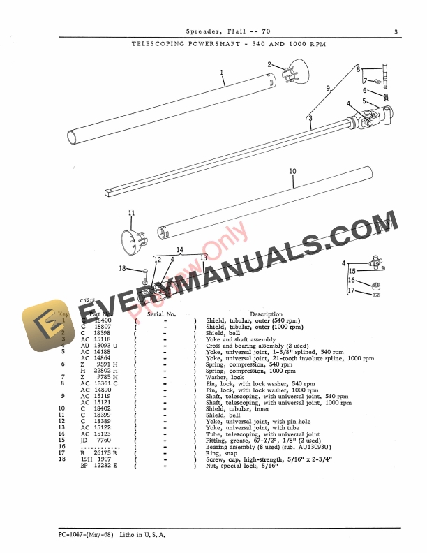 John Deere 70 Flail Spreader Parts Catalog PC1047 01MAY68 5