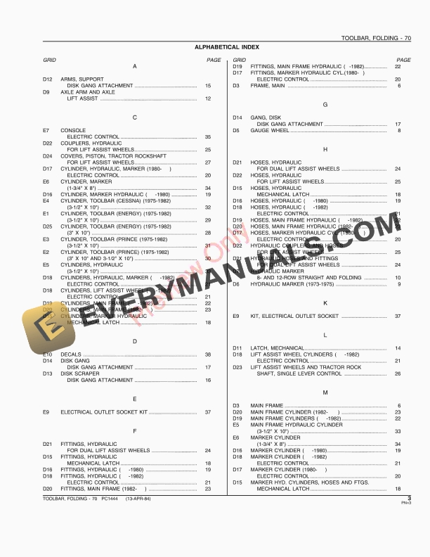 John Deere 70 Folding Toolbar Parts Catalog PC1444 13APR84 6 John Deere 70 Folding Toolbar Parts Catalog PC1444 13APR84-5