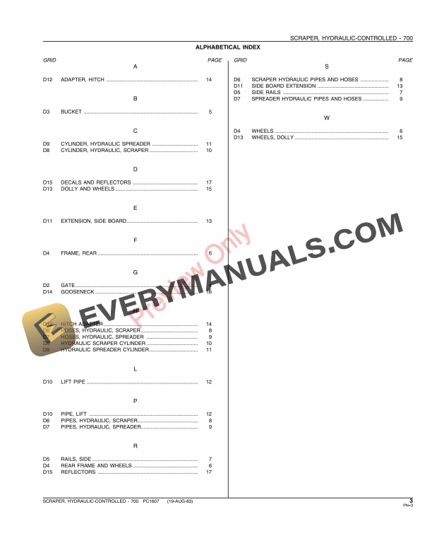 John Deere 700 Hydraulic Controlled Scraper Parts Catalog PC1607 19AUG83-5