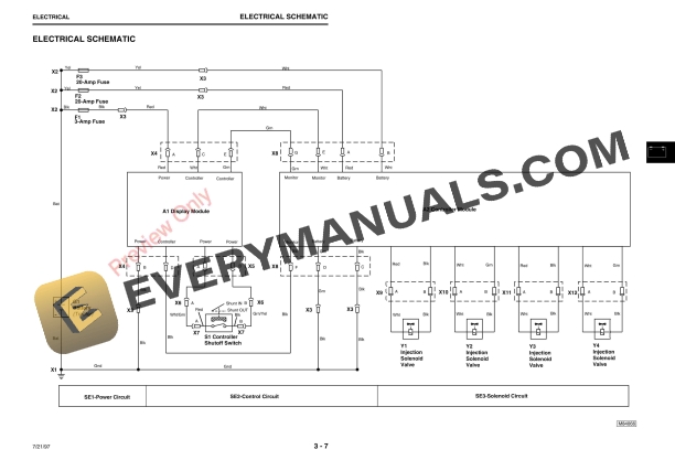 John Deere 700 Root Zone Injection System Technical Manual TM1681 23JUN97 2 John Deere 700 Root Zone Injection System Technical Manual TM1681 23JUN97-1