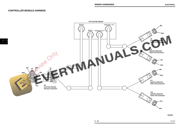 John Deere 700 Root Zone Injection System Technical Manual TM1681 23JUN97 4