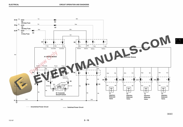 John Deere 700 Root Zone Injection System Technical Manual TM1681 23JUN97 5