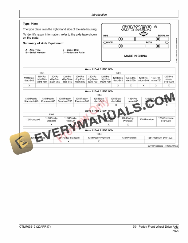 John Deere 701 Paddy Front Wheel Drive Axles Component Technical Manual CTM703519 20APR17 5