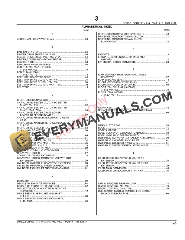 John Deere 714, 714A, 716, 716A Forage Boxes Parts Catalog PC1619 01JUN11 6 John Deere 714, 714A, 716, 716A Forage Boxes Parts Catalog PC1619 01JUN11-5