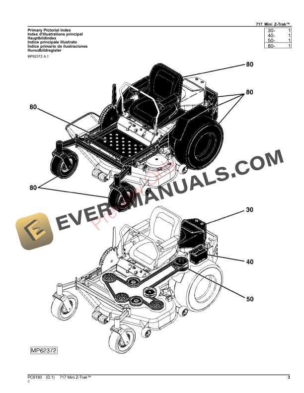 John Deere 717 Mini-Frame Z-Trak Parts Catalog PC9180 26OCT23-3