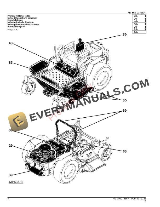 John Deere 717 Mini-Frame Z-Trak Parts Catalog PC9180 26OCT23-4