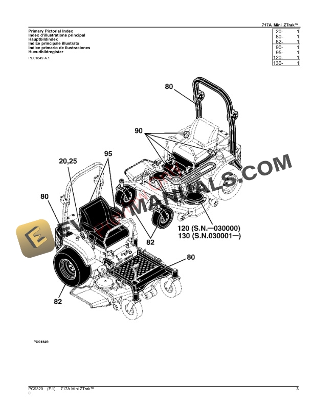 John Deere 717A Mini ZTrak Parts Catalog PC9320 24OCT23-3
