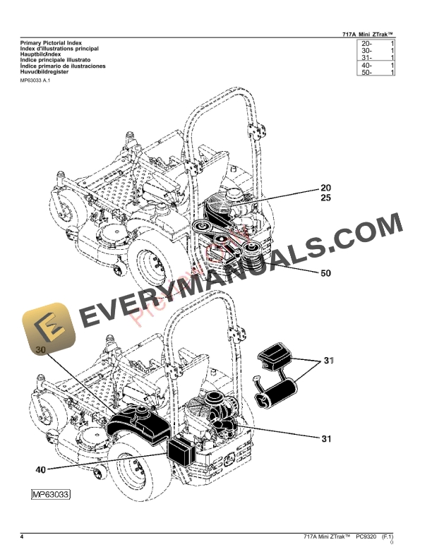 John Deere 717A Mini ZTrak Parts Catalog PC9320 24OCT23-4