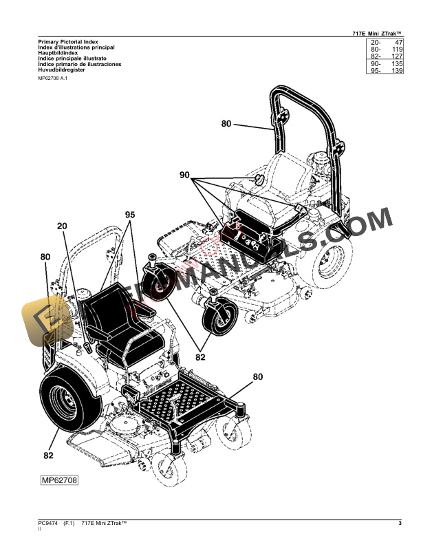 John Deere 717E Mini-Frame ZTrak Parts Catalog PC9474 21SEP23-3
