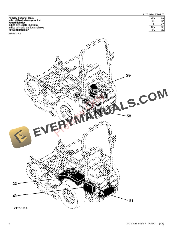 John Deere 717E Mini-Frame ZTrak Parts Catalog PC9474 21SEP23-4