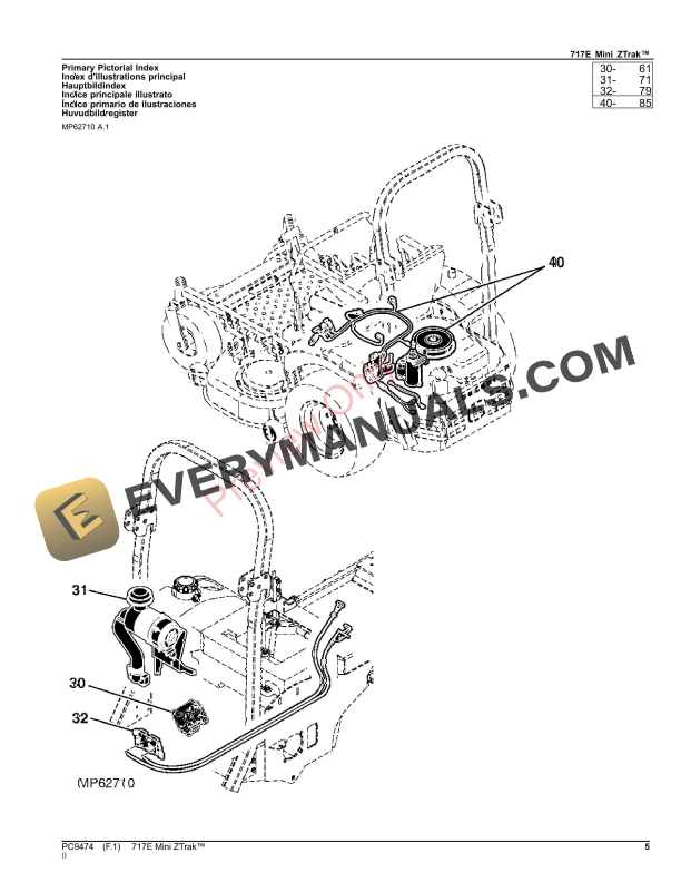 John Deere 717E Mini-Frame ZTrak Parts Catalog PC9474 21SEP23-5