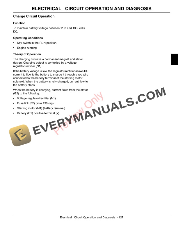 John Deere 717E Mini Frame ZTrak Technical Manual TM2277 01NOV05 3