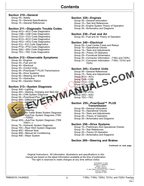 John Deere 7185J 7195J 7205J 7210J and 7225J Tractors Diagnostic Technical Manual TM802019 14JAN22 3