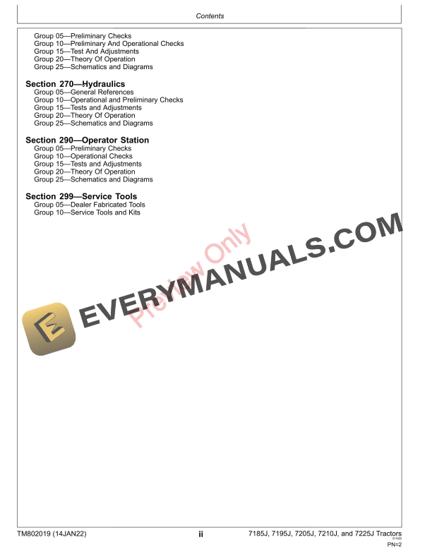 John Deere 7185J 7195J 7205J 7210J and 7225J Tractors Diagnostic Technical Manual TM802019 14JAN22 4