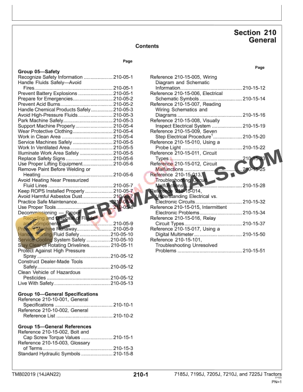 John Deere 7185J 7195J 7205J 7210J and 7225J Tractors Diagnostic Technical Manual TM802019 14JAN22 5