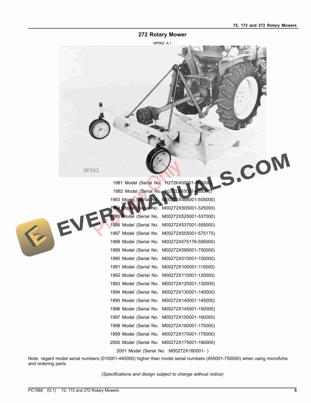 John Deere 72, 172 and 272 Rotary Mowers Parts Catalog PC1568 11JAN23-5