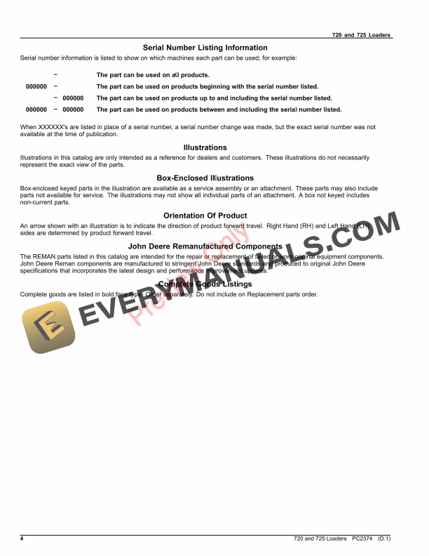 John Deere 720 and 725 Loaders Parts Catalog PC2374 04DEC17-4