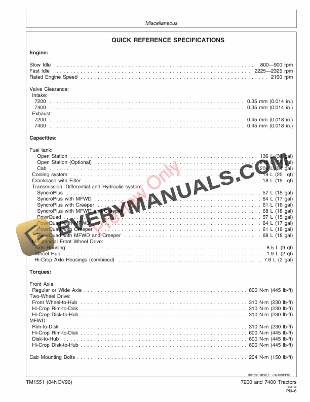 John Deere 7200 and 7400 Tractors Technical Manual TM1551 04NOV96 5