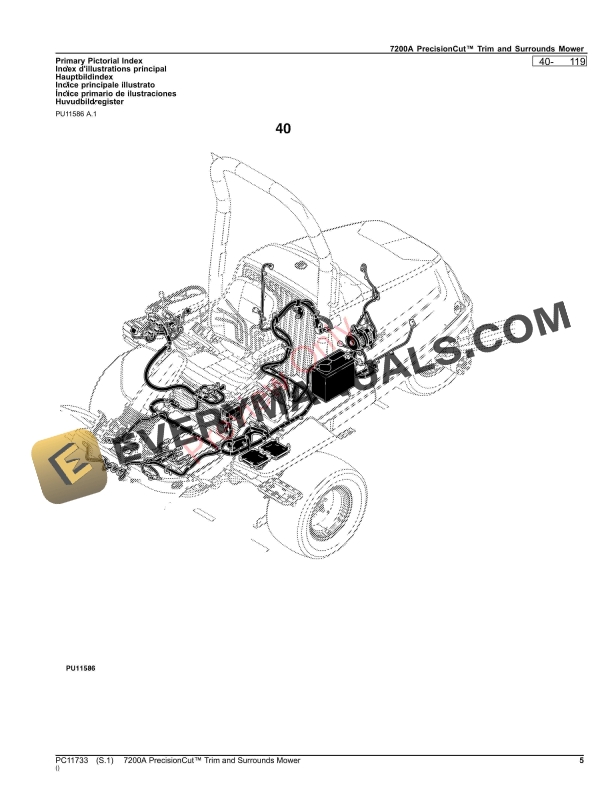 John Deere 7200A PrecisionCut Trim and Surrounds Mower Parts Catalog PC11733 09NOV23 6 John Deere 7200A PrecisionCut Trim and Surrounds Mower Parts Catalog PC11733 09NOV23 5